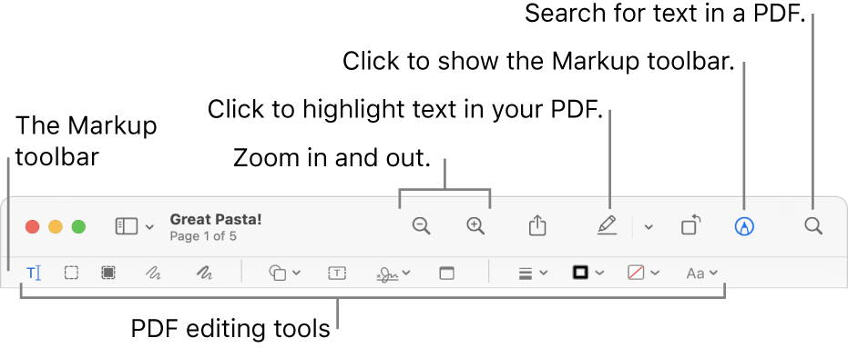 editable pdf creator for mac